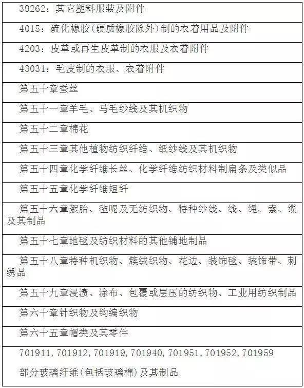 進(jìn)了美國(guó)2000億加稅清單的，趕緊出貨！或在9月底、10月初加稅！