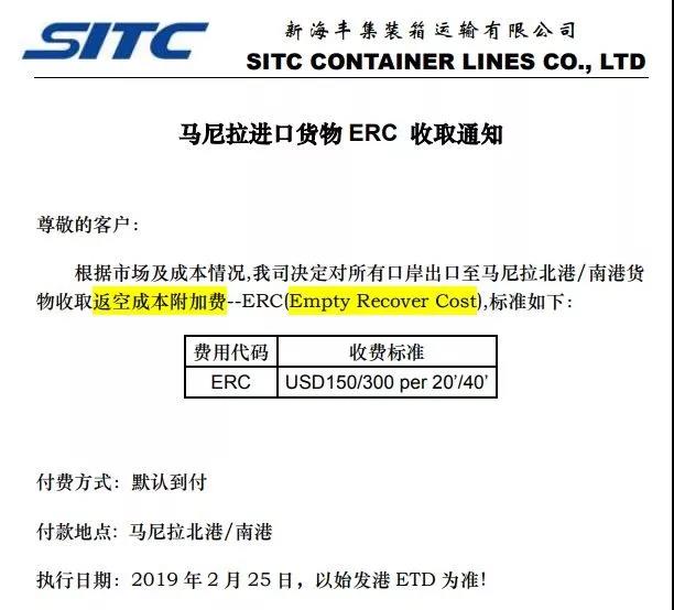 馬尼拉港發生大火擁堵加劇！船公司征收返空成本附加費