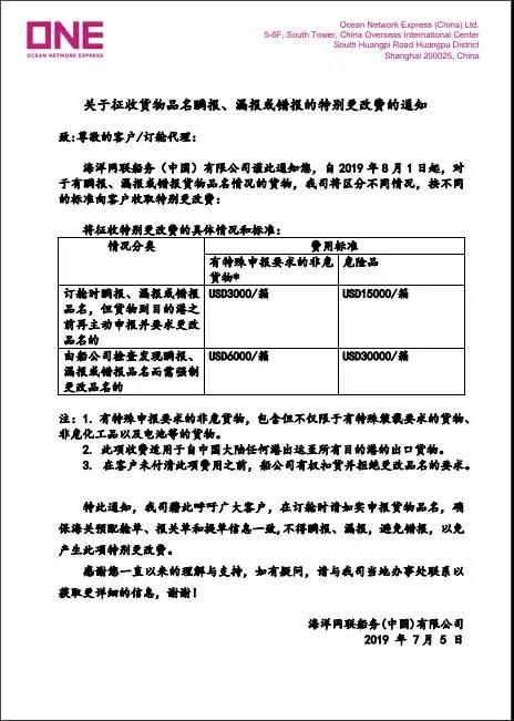 重磅出擊！海關(guān)嚴(yán)打謊報瞞報！貨物銷毀；重磅罰金、還是不能懸崖勒馬，貨代該如何規(guī)避？
