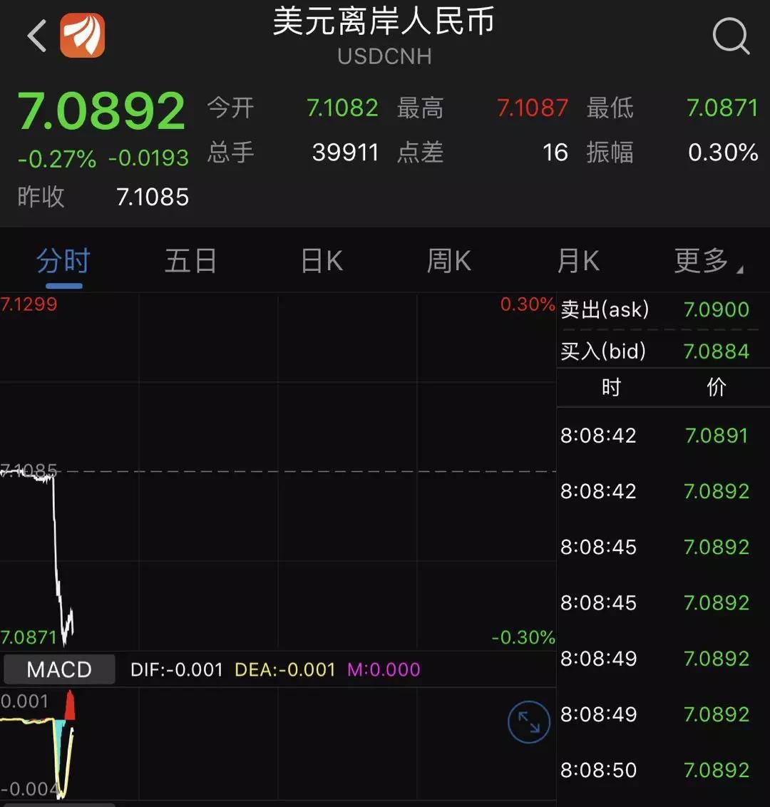 特朗普宣布將推遲加征中國商品關(guān)稅(圖1)