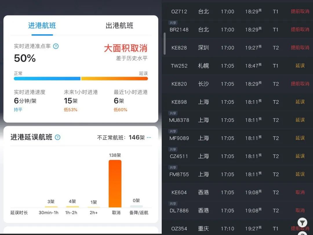 緊急：韓國航班大面積取消，意大利多地無法配送