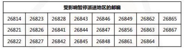 緊急：韓國航班大面積取消，意大利多地無法配送