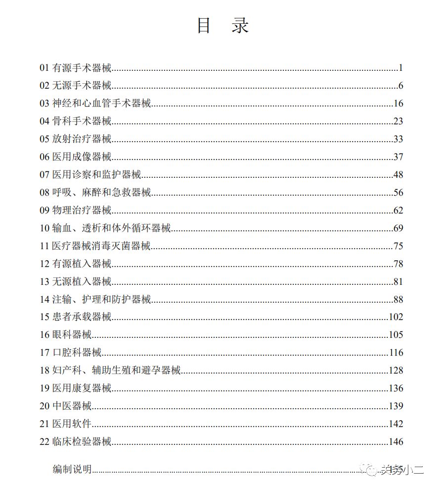 干貨：醫用口罩及非醫用口罩出口所需資質